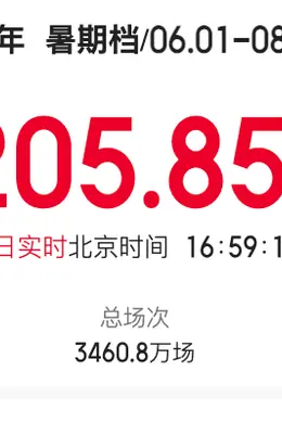 今年内地最猛的尺度,来了