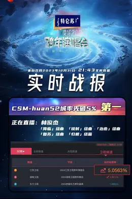 传媒1号:全开麦的江苏卫视跨年,坚持的是什么?