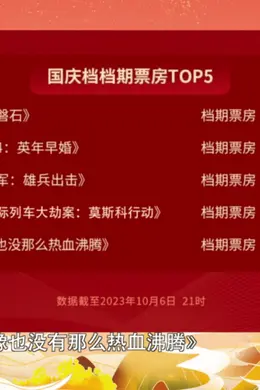 揭秘!来自这些电影的幕后故事