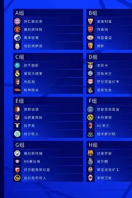没有梅西和C罗的欧冠 你还会期待吗?