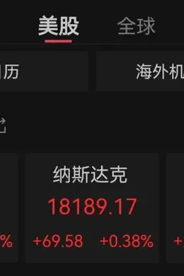 美联储深夜发声!
