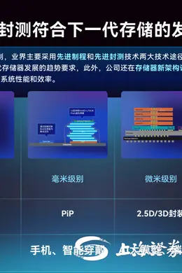 持续投入“研发封测一体化2.0” 佰维存储积极推进全链布局