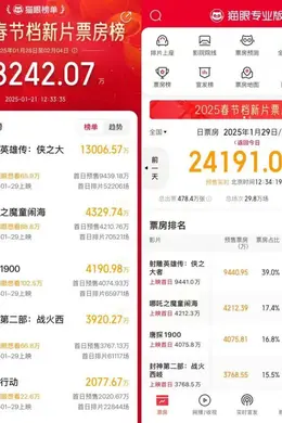春节档预售,破纪录易出圈难