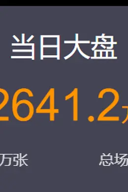 福利|三月电影市场,依旧是淡季吗?