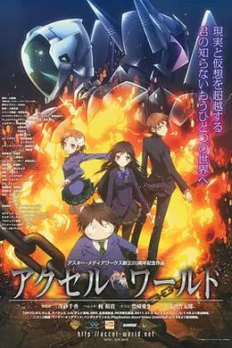 加速世界剧场版