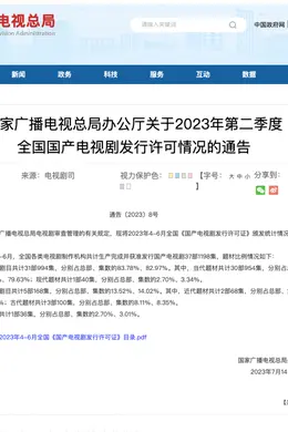 一批电视剧获准发行!