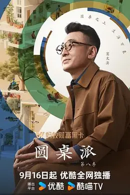 圆桌派第八季