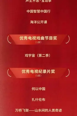 江苏广电总台《中国智慧中国行》获得第28届“星光奖”优秀电视综艺节目奖