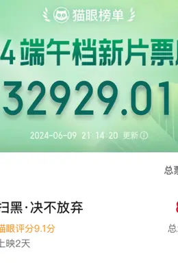 完蛋了,这烂片也能内地票房第一