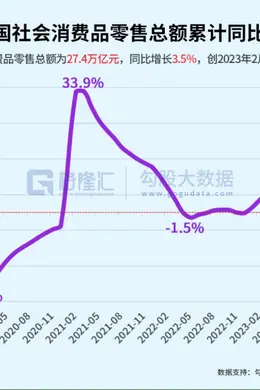 为什么说,存量房贷利率非降不可?