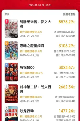 春节档预售开始,射雕破了个记录啊?