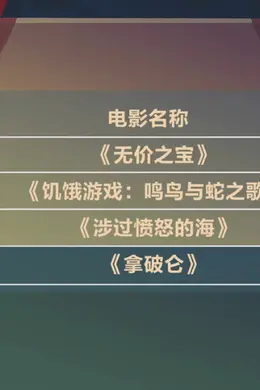 超长《涉过愤怒的海》《拿破仑》,你还爱看吗?