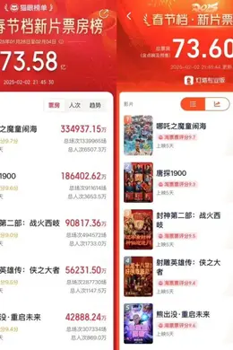春节档,关键是做差评管理