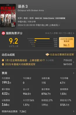 “骗骗”没骗我,跨年还是得看无脑爱情片啊!