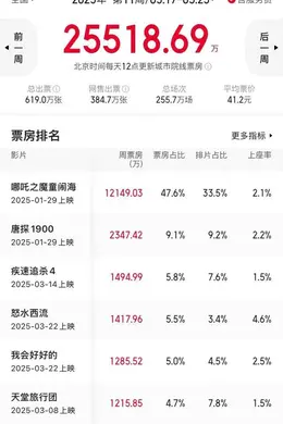 本周院线新片盘点 | 杰森·斯坦森桂纶镁携动作片来袭