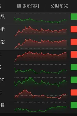 周杰伦概念股,暴跌72%!