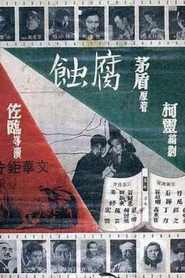 腐蚀