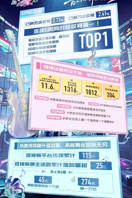 唱跳“深”再出江湖 《音乐缘计划》武侠界、音乐界两大“五竹”梦幻同台