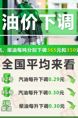 今晚油价下调,加满一箱油将少花14.5元