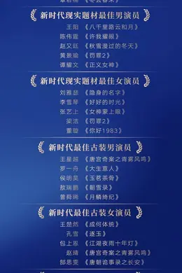 欧豪胡歌角逐视帝、杨幂高圆圆竞争视后,第六届新时代电视节斑彩螺奖提名揭晓