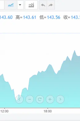 凌晨!美联储主席,重磅发声!